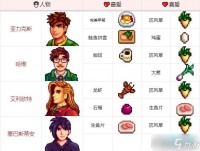 星露谷物语人物喜好攻略 星露谷物语人物喜好图表