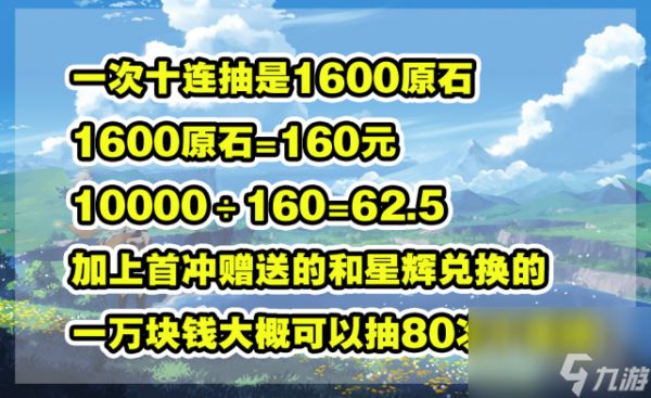 原神：花一万元只抽常驻池会怎样？还真有大佬试了，结果