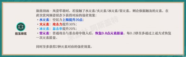 原神2024流浪者天赋加点推荐