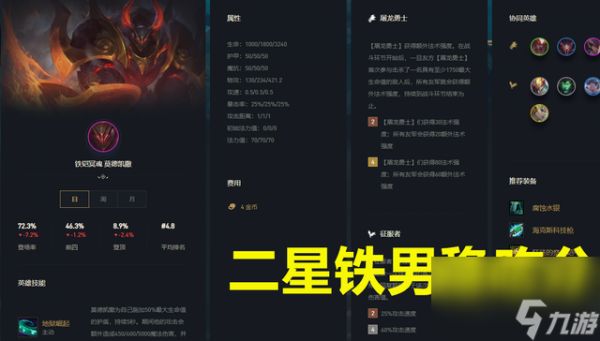 云顶之弈最强羁绊，4屠龙全是猛将，二星铁男稳定前四吃分