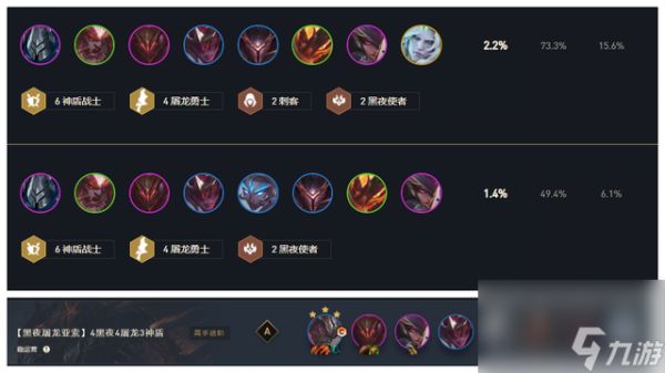 云顶之弈最强羁绊，4屠龙全是猛将，二星铁男稳定前四吃分