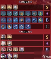 崩坏星穹铁道11月商店兑换方案