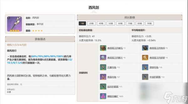 原神2024班尼特武器选择推荐