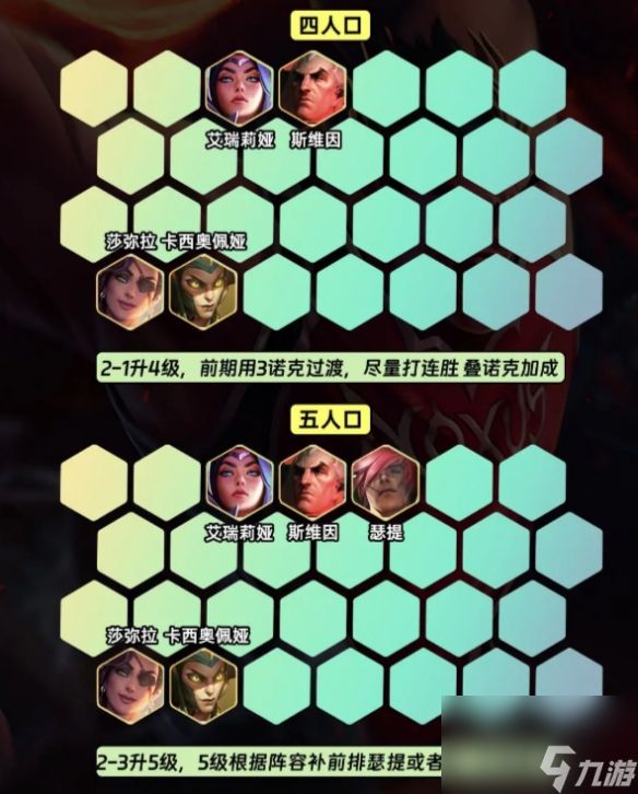 金铲铲之战s9.5暴扣诺手阵容怎么玩