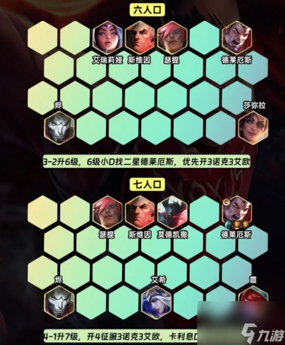 金铲铲之战s9.5暴扣诺手阵容怎么玩