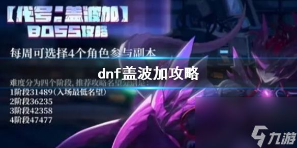 《dnf》盖波加通关攻略