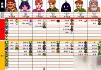 星露谷物语人物喜好介绍表