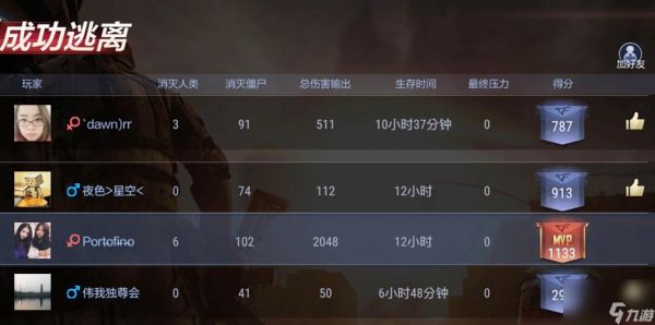 穿越火线手游城区资源大比拼（12小时热点城区资源对比，谁是最强？）