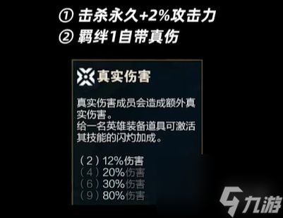 金铲铲之战S10亚索技能详解