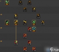 dnf征战者怎么加点 征战者加点推荐 必看