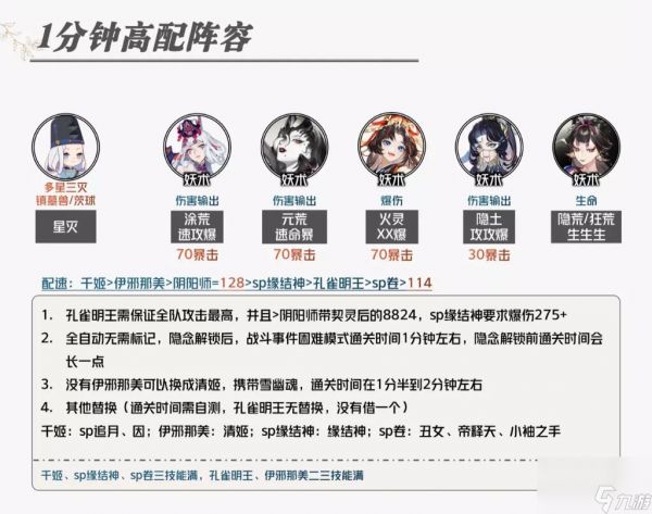 阴阳师虚无降临长线阵容怎么搭配