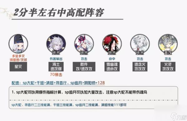 阴阳师虚无降临长线阵容怎么搭配