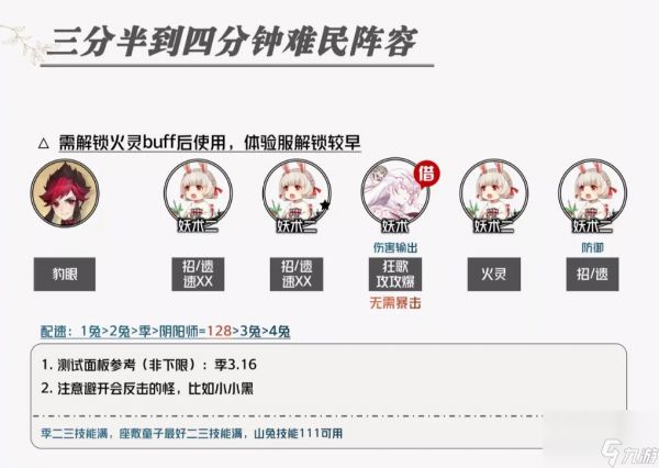 阴阳师虚无降临长线阵容怎么搭配