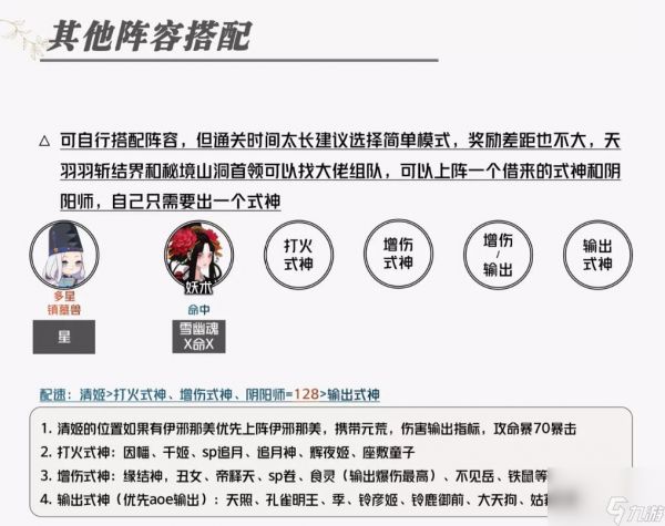 阴阳师虚无降临长线阵容怎么搭配