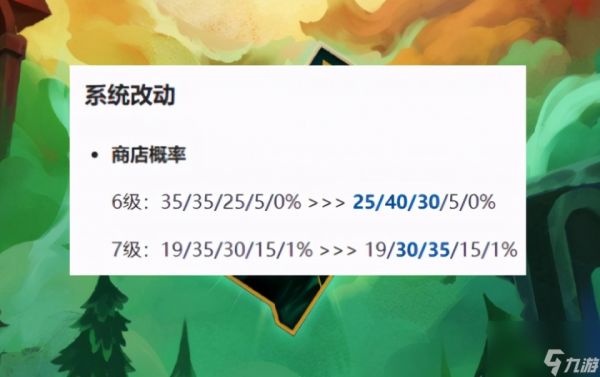 六骑黑鸟天使无了！云顶之弈棋子刷新率大改，3-5就上演决