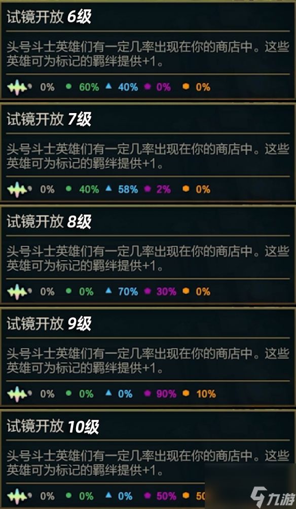 金铲铲之战赛季之星是什么机制 金铲铲之战赛季之星机制介绍