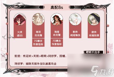 阴阳师神代终局活动阵容推荐