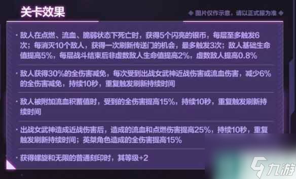 《崩坏3》7.1往世乐土关卡效果介绍 7.1往世乐土关卡效果改动一览