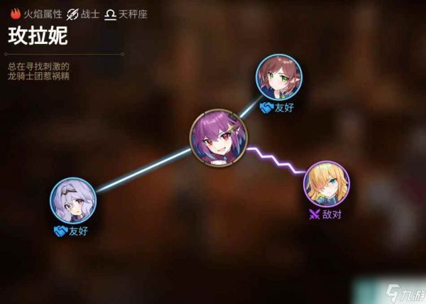 第七史诗玫拉妮怎么样 游戏角色技能属性介绍