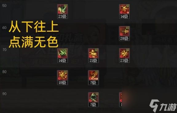 DNF2024影舞者怎么加点