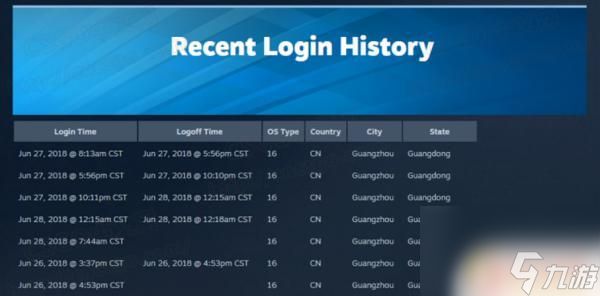 怎么看steam最后登录ip(怎么看steam登录的ip)
