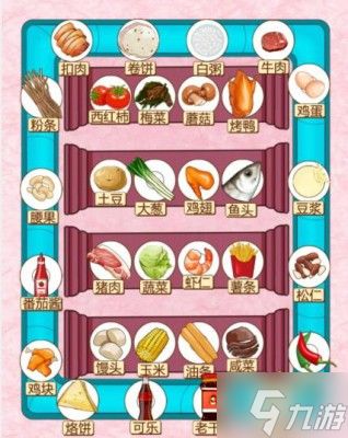 《文字玩出花》经典美食配过关方法分享