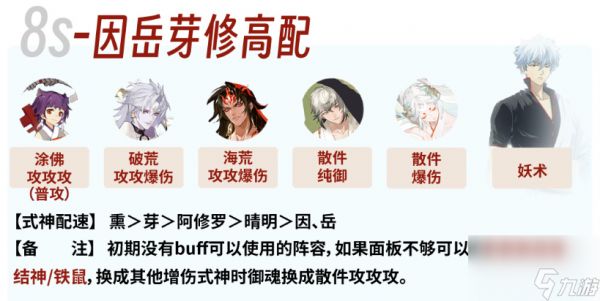 阴阳师银魂联动爬塔活动阵容怎么搭配