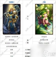 以刀塔传奇全能骑士装备技能解析为主题的攻略指南 掌握全能骑士的装备技能 打造无敌阵容