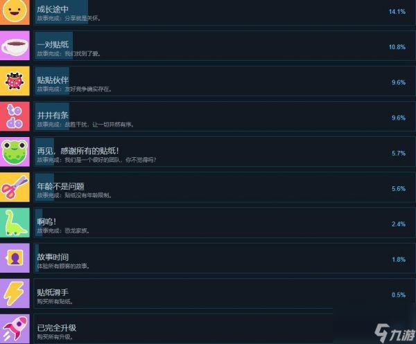 小小贴纸铺游戏成就攻略分享-小小贴纸铺游戏成就怎么达成