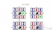 探秘以凡人修真2中奇门八卦的绝技 游戏攻略大揭秘 怎么掌握奇门八卦技能