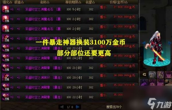 dnf什么职业最省钱？最省钱职业推荐「已分享」