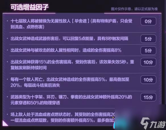 崩坏3,7.1往世乐土增益因子改动了什么-往世乐土增益因子详解