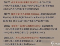 奇迹暖暖其名舆鬼主题要怎么拿高分