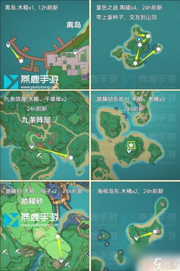 原神捡圣遗物狗粮路线 原神圣遗物狗粮路线图怎么获取