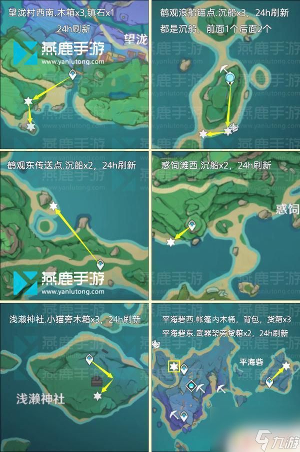 原神捡圣遗物狗粮路线 原神圣遗物狗粮路线图怎么获取