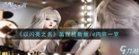 以闪亮之名菡捏脸数据id是什么-菡捏脸数据id内容介绍