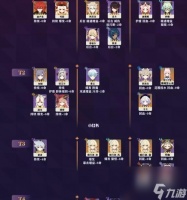 原神班尼特定位与养成详解 适用人群 优缺点一网打尽
