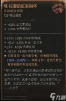 暗黑4塔拉夏的虹彩指环好用吗