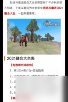 魔法灵龙饲料怎么做 创造与魔法宠物合成攻略