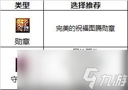 DNF2024魔皇最强毕业附魔选择