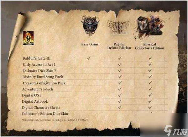 博德之门3绿维珑宝藏包有啥子-绿维珑宝藏包内容集中