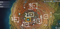原神千年千岩六个供物在哪里介绍
