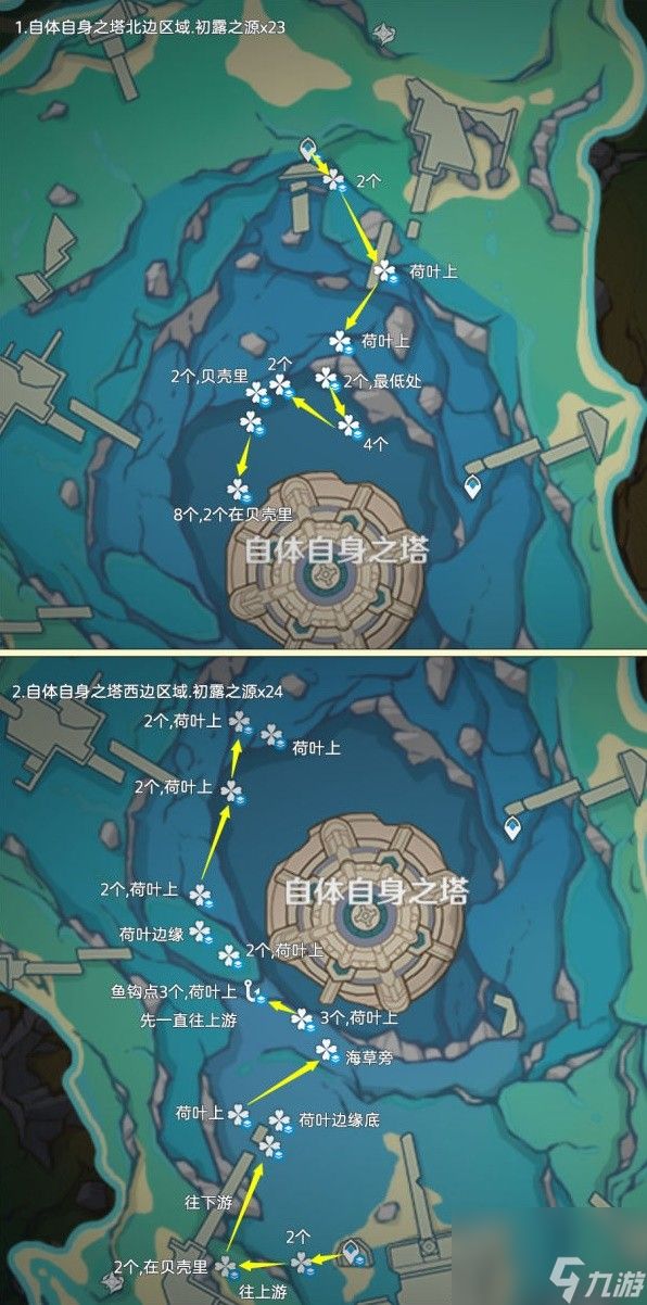 《原神》初露之源快速采集路线 原神初露之源怎么采集