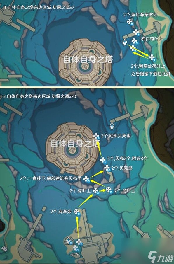 《原神》初露之源快速采集路线 原神初露之源怎么采集