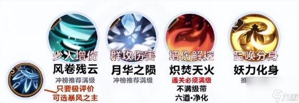 阴阳师大天狗打什么位置啊（阴阳师六道之门大天狗打法）「待收藏」