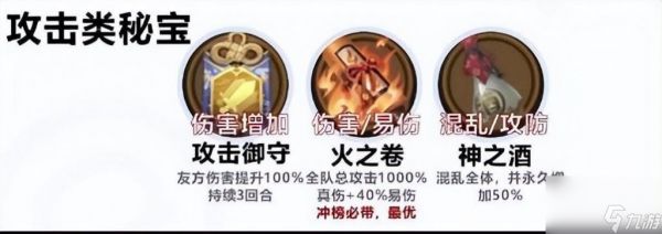 阴阳师大天狗打什么位置啊（阴阳师六道之门大天狗打法）「待收藏」