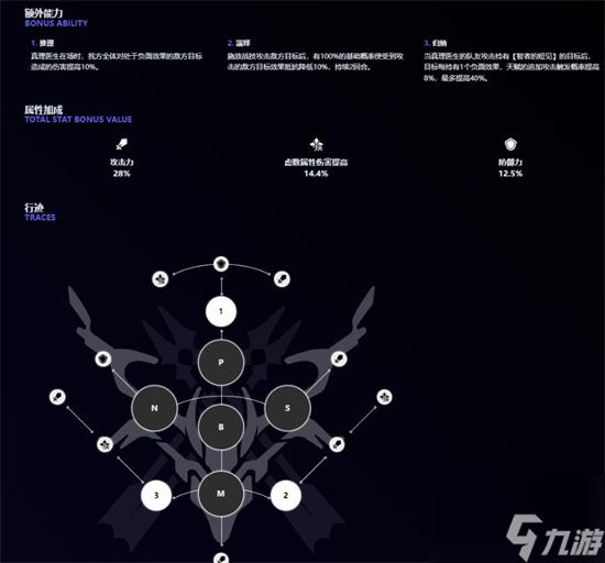 崩坏星穹铁道真理医生技能是什么 具体一览