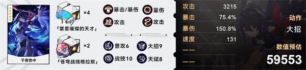 星穹铁道希儿参考面板介绍