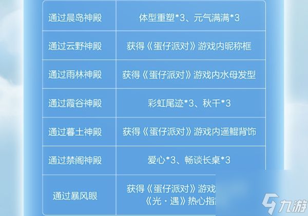 光遇蛋仔联动指引团任务怎么参与