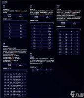 崩坏星穹铁道真理医生技能是什么 具体介绍